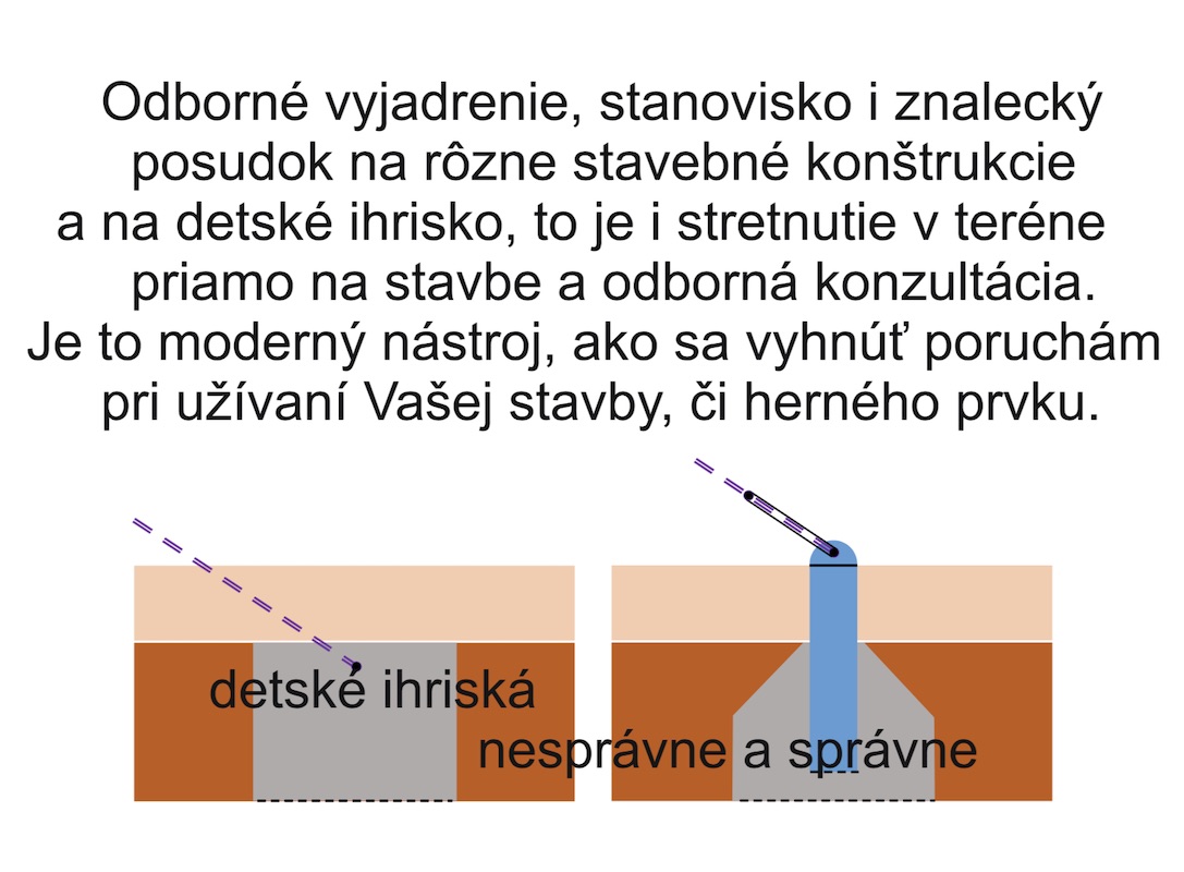 Odborné vyjadrenie, odborné stanovisko i znalecký posudok na rôzne stavebné konštrukcie a na detské ihrisko, to je i stretnutie v teréne priamo na stavbe a odborná konzultácia. Je to moderný nástroj, ako sa vyhnúť poruchám pri užívaní výplňových konštrukcií, ako sa vyhnúť poruche stavby, herného prvku, či ako sa vyhnúť nedostatkom detského ihriska ako celok.